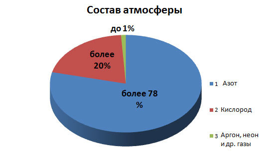 Кракен интернет площадка